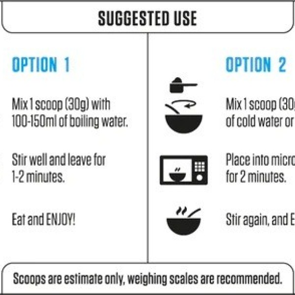 Cream Of Rice 2 кг | Applied Nutrition