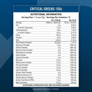 Flavoured Critical Greens 150 г | Applied Nutrition