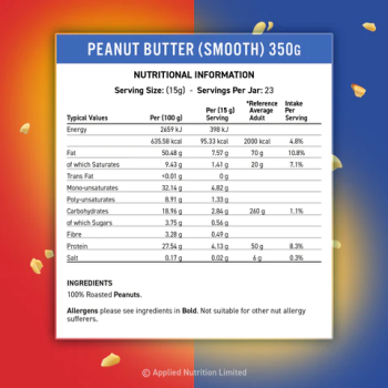 Peanut Butter Smooth 350 г | Applied Nutrition