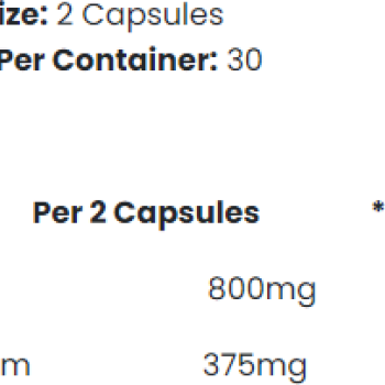 Calcium & Magnesium 60 капсули | Applied Nutrition