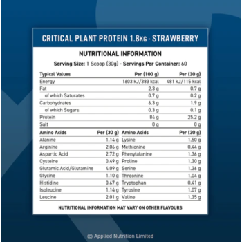 Critical Plant Protein 450 г | Applied Nutrition Critical Plant Protein 450 г | Applied Nutrition
