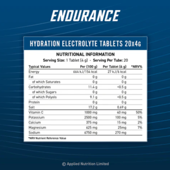 Effervescent Electrolyte 20 таблетки | Applied Nutrition