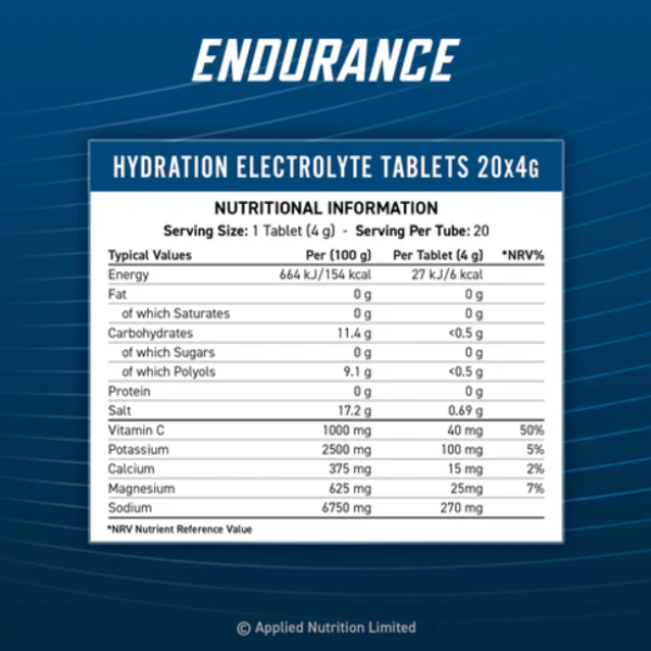 Effervescent Electrolyte 20 таблетки | Applied Nutrition Effervescent Electrolyte 20 таблетки | Applied Nutrition
